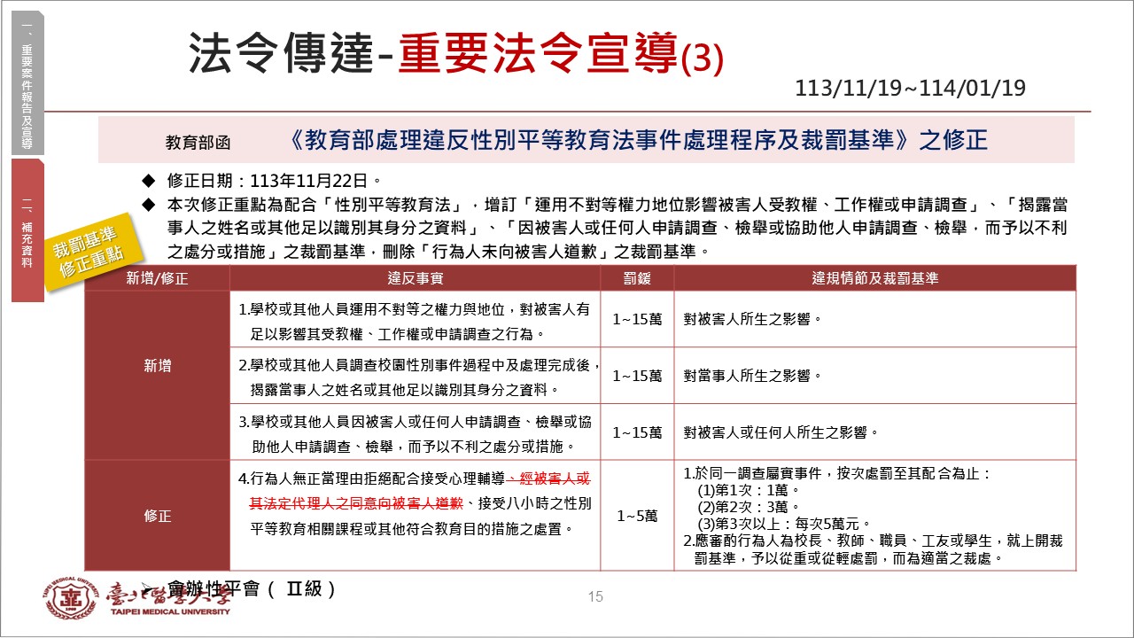 重要法令宣导(3)