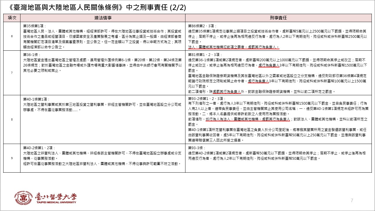 投影片7