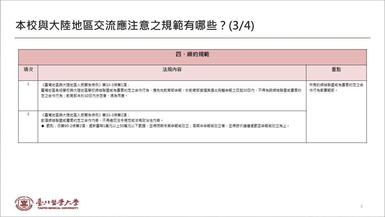 投影片4