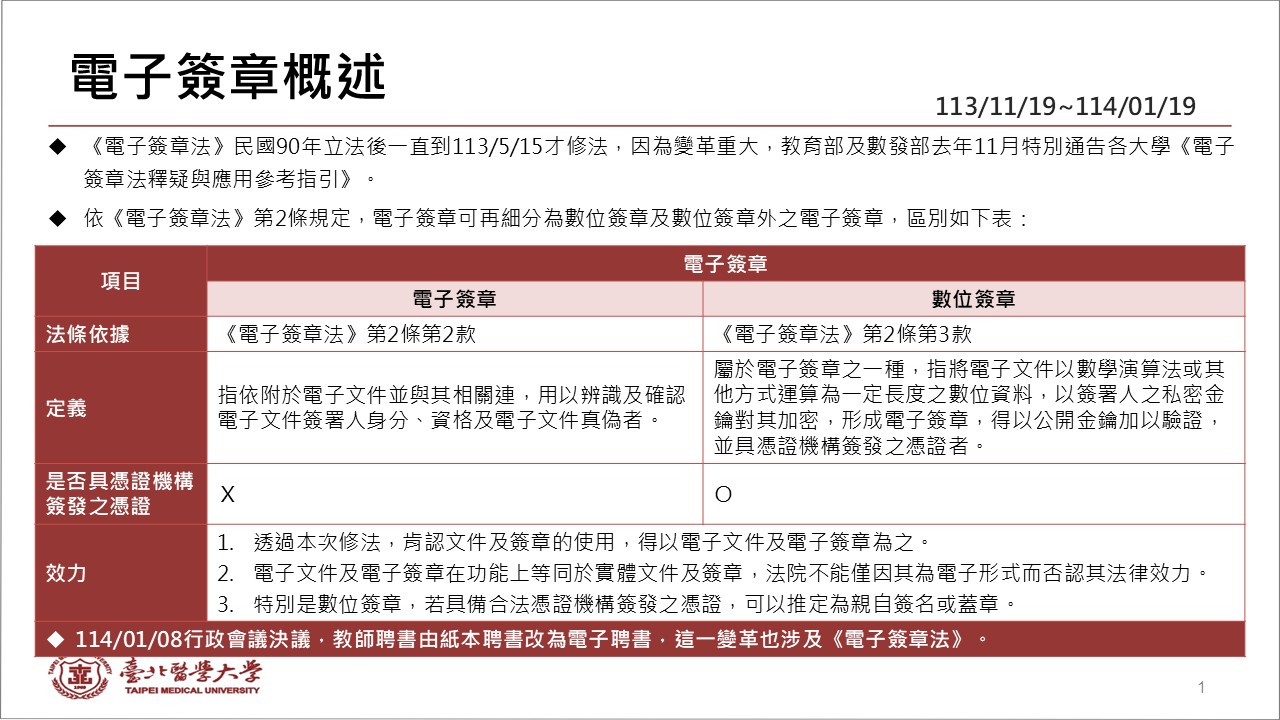 投影片1