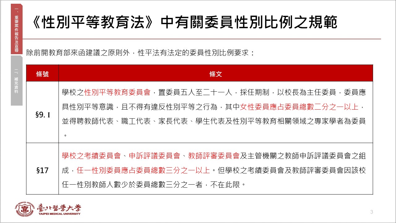 性平法有法定的委員性別2