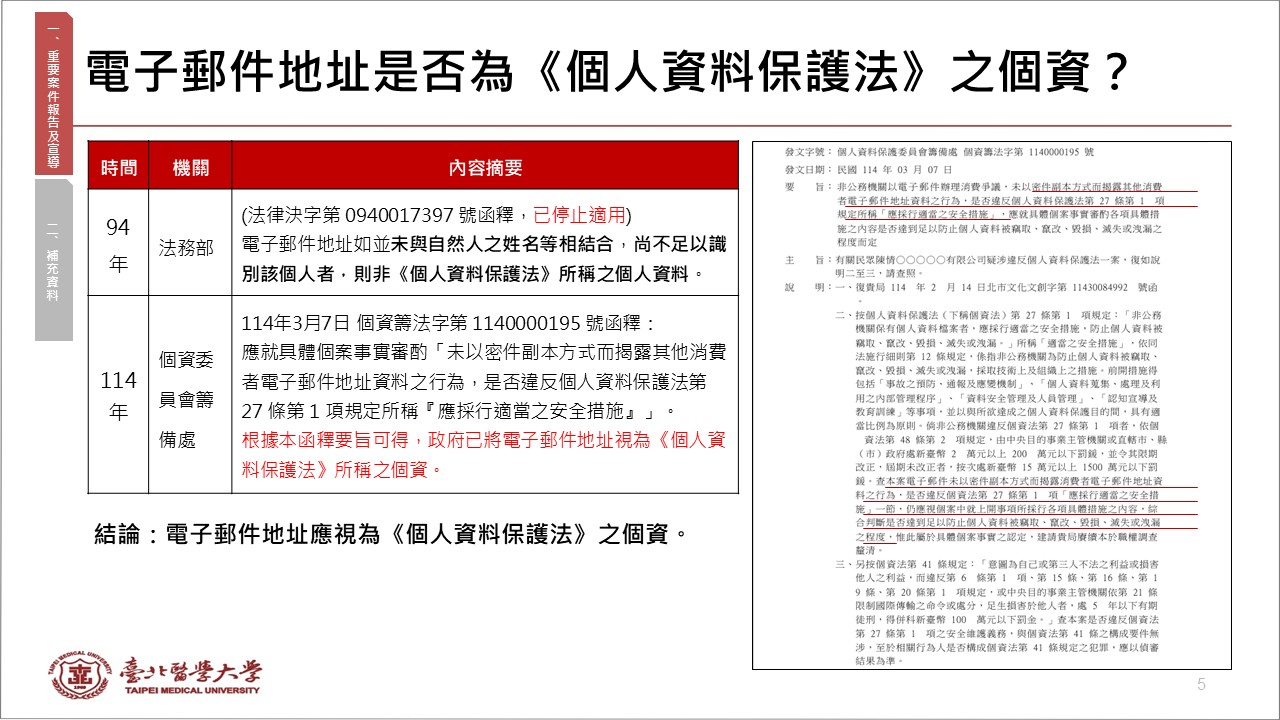 個人資料保護法