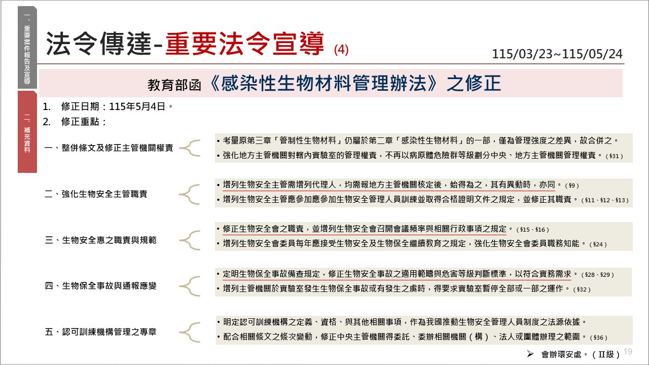 投影片19